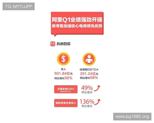 全面解析利来国际w66平台的优势与最新发展趋势 全面解析利来国际w66平台的优势与最新发展趋势